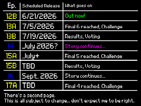 [12B out!] BFMT ENDGAME