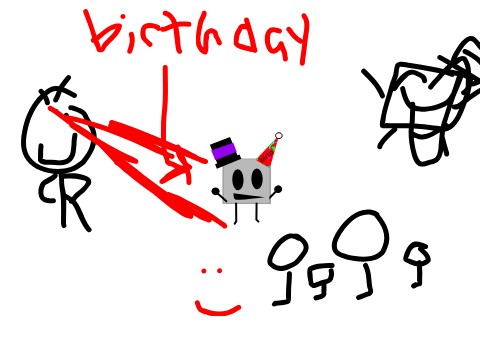 today is my birtday