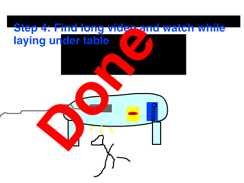 How not to not be lazy