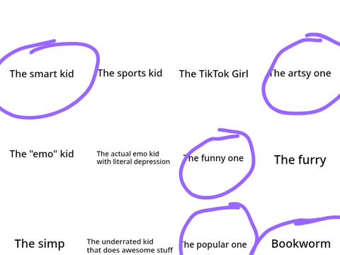 Which one are you? remixed today