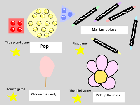 Simple games