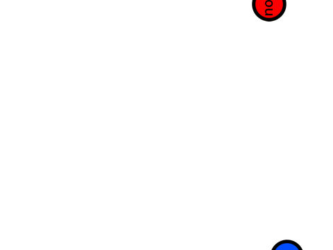 The only working online project on scratch