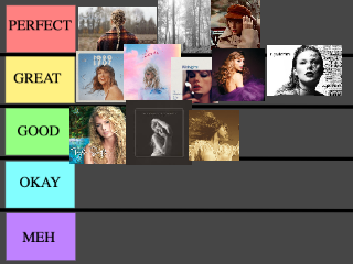 Taylor swift tier list REMIX THIS #REMIX remix