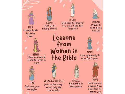 Lessons from the bible