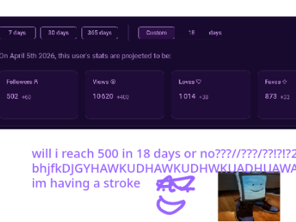 le yes or le no