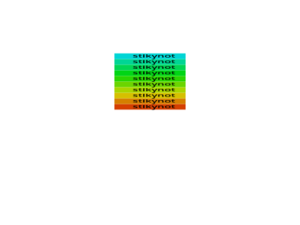 assets fre bfci