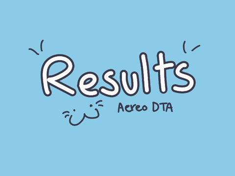 Aereo - DTA Results