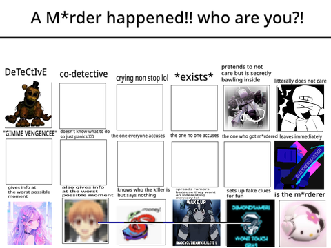 A M*rder happened!! who are you?:)