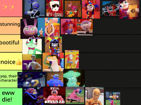 tadc tier list! remix remix