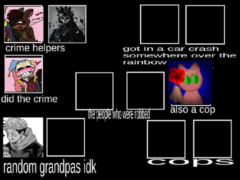 crime scene who are you remix remix remix remix remix