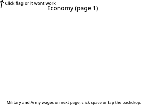 Terlibra Economy number 2 