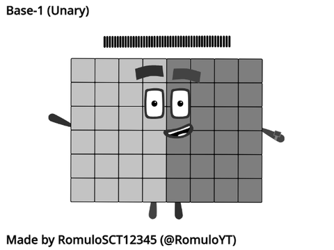 Numberblocks 48 in every base V2