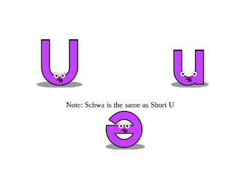 Skitting's Phonics Thingy - Characters (with even more digraphs, and fixed a mistake)