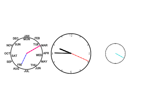 Clocks