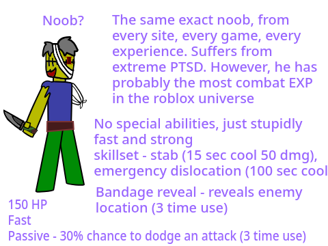 Nefarious Occurrences Official Concept sheet remix