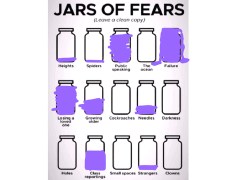 Jars of Fear