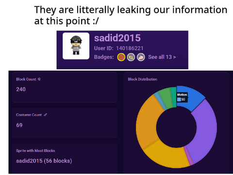 Scratch Views Extra Updates :/ (Not hating lol)