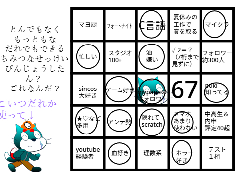 ともだちのびんご remix