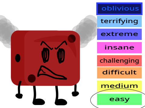 Fuming Dice