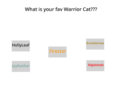Warrior Cats Poll!!!