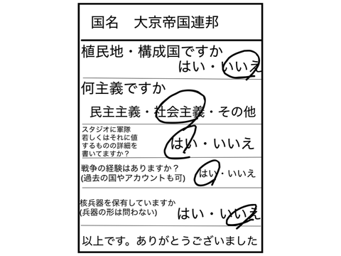 無次元仮想国家調査 回答