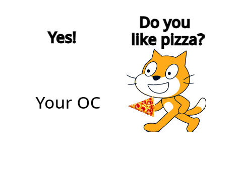 Add your OC loves pizza!