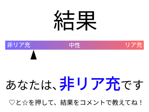 (診断)リア充発見テスト remix
