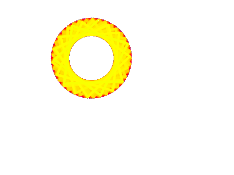 Eye Destroyer