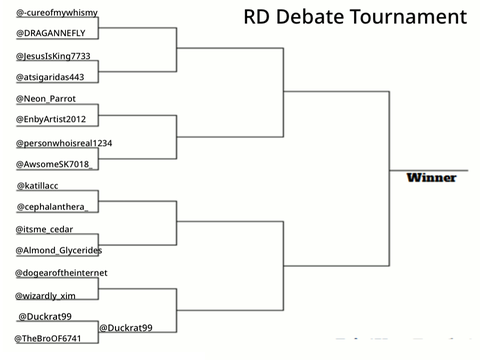 RD Tournament!