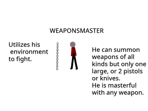 New OC