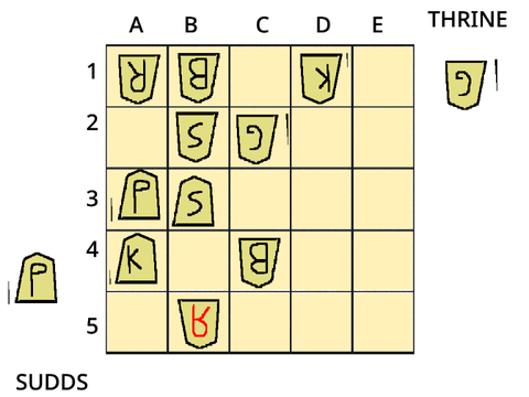 MINISHOGI MATCH (for some reason)
