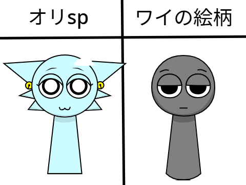 君のオリspをワイの絵柄にします！ remix