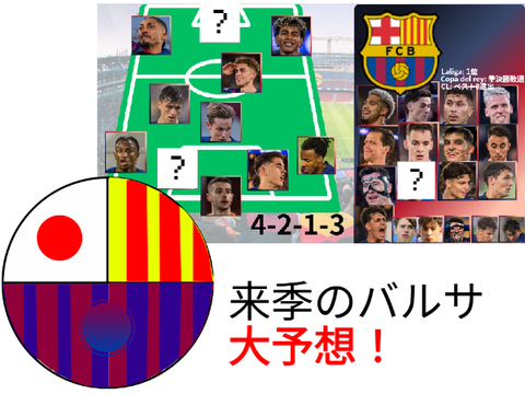 [Kチャンネル] バルセロナは今夏の移籍市場でどう動く？26-27フォーメーション大予想！！