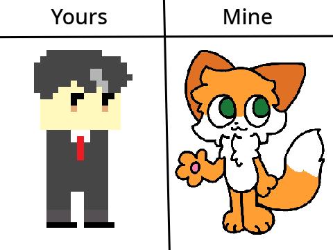 My OC