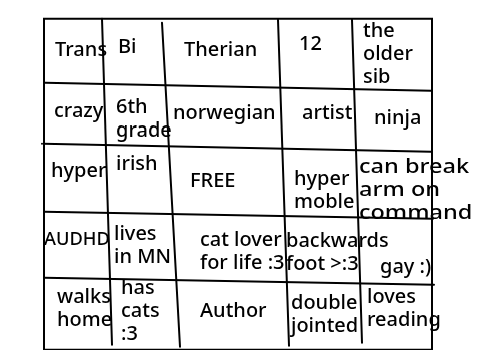 You can only pass if your like me>:3