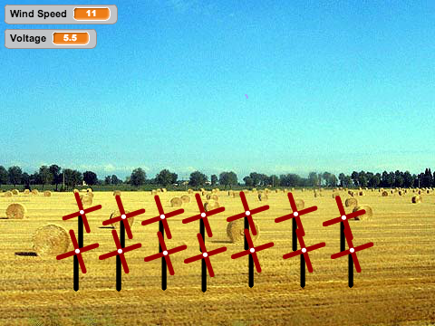 D & M Wind turbines