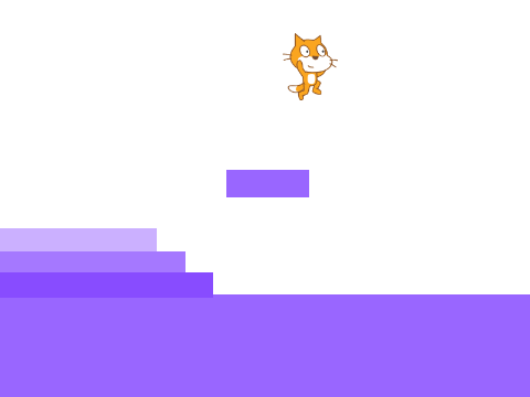 Scratch cat platformer!
