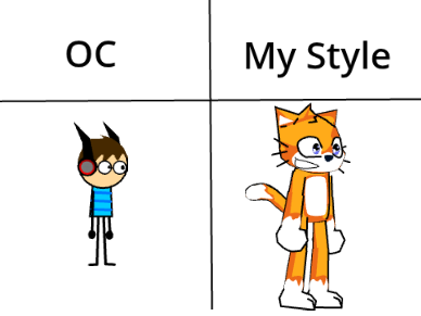 yes