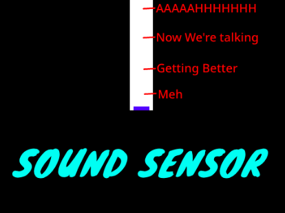 Sound Sensor