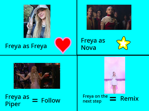 which one do u like freya in?