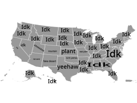 states.