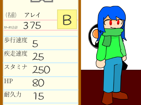 【リミ作品】皆のＯＣのステータスを書こう remix