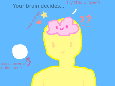Your brain decides...