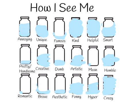 How I See Me remix remix