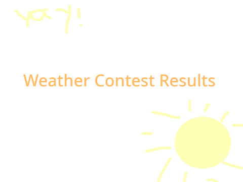 Weather Contest Results