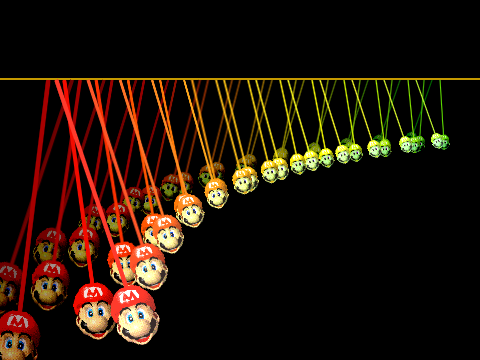 Mario Pendulum Dance (Harmonic Waves)
