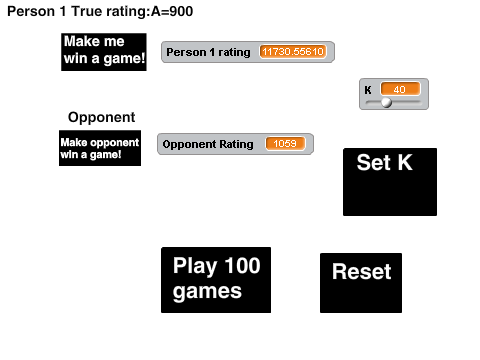 Chess Ratings Simulator