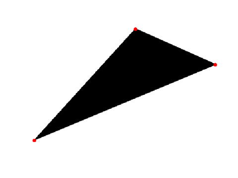 Triangle Renderer