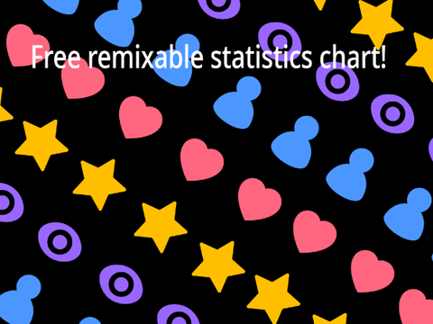 Free remixable Statistics Chart