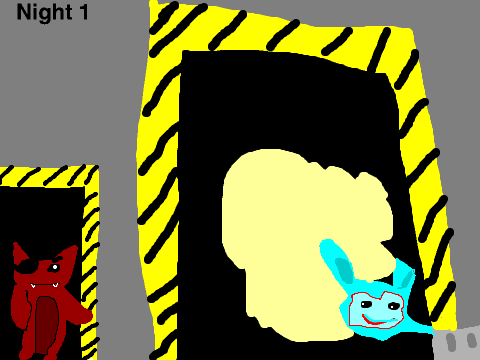 Five nights at Freddys comic 
